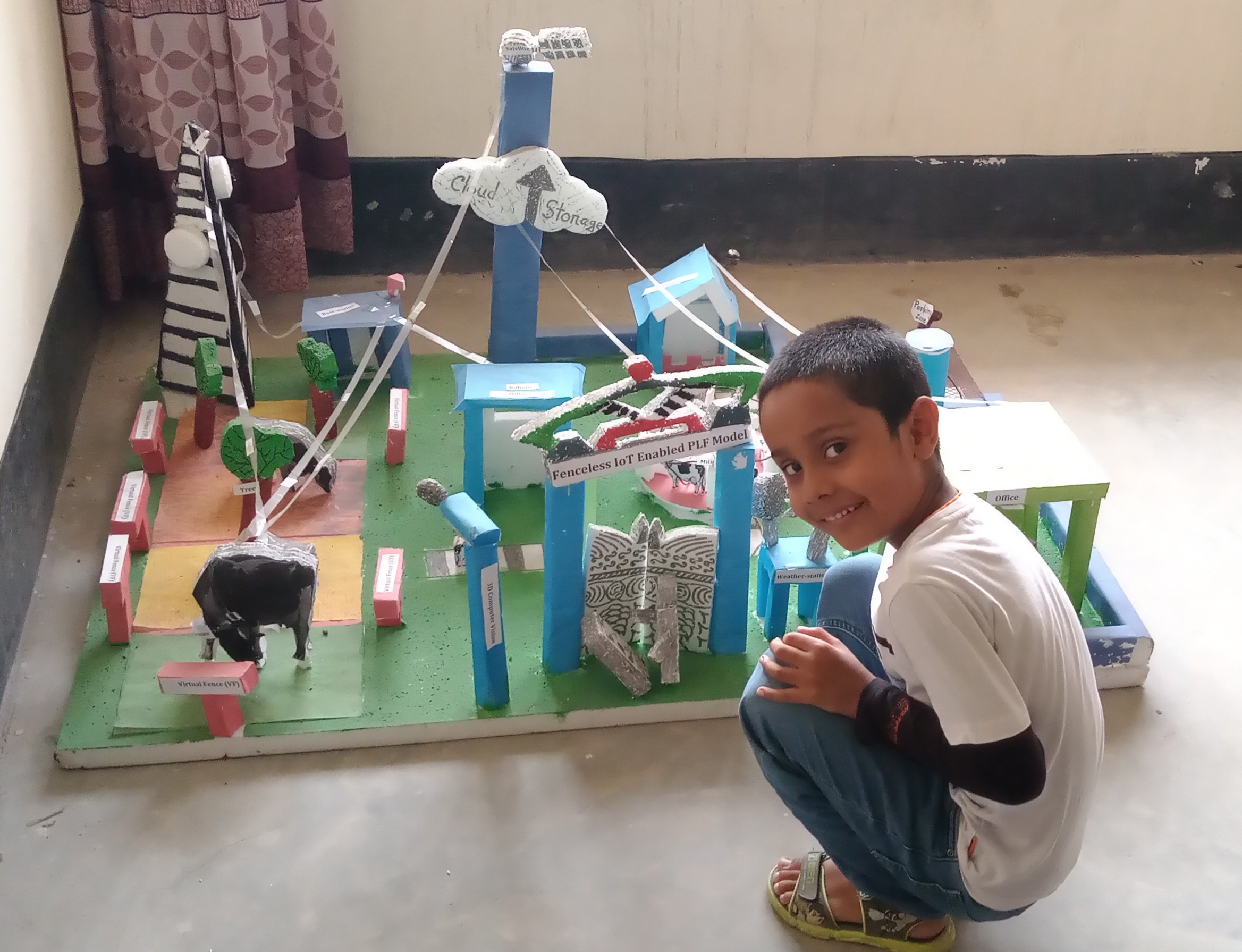 Preparation of Plan and Prospectus of Dairy Farm